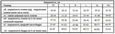 Чулки антиэмболические Ergoforma EU-237 (1 кл)